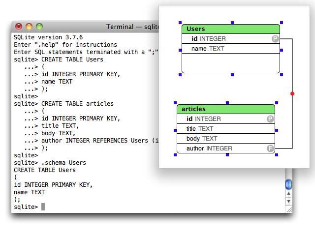 how to open mysql terminal in mac how to open mysql terminal in mac